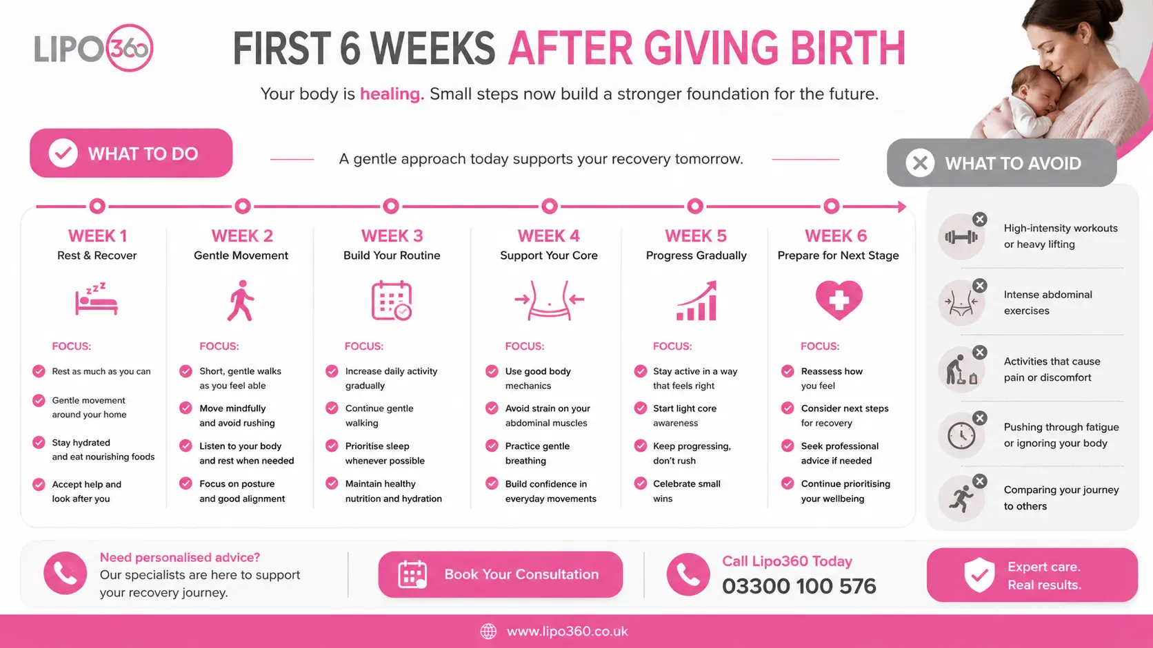 What to Do (and Avoid) in the First 6 Weeks After Giving Birth To Avoid Diastasis Recti 1 First 6 Weeks After Giving Birth To Avoid Diastasis Recti Herne